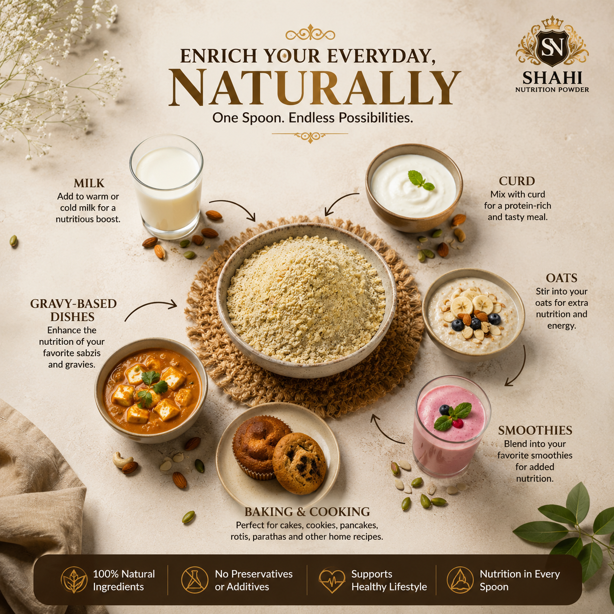 Rajposh Shahi Nutrition Powder